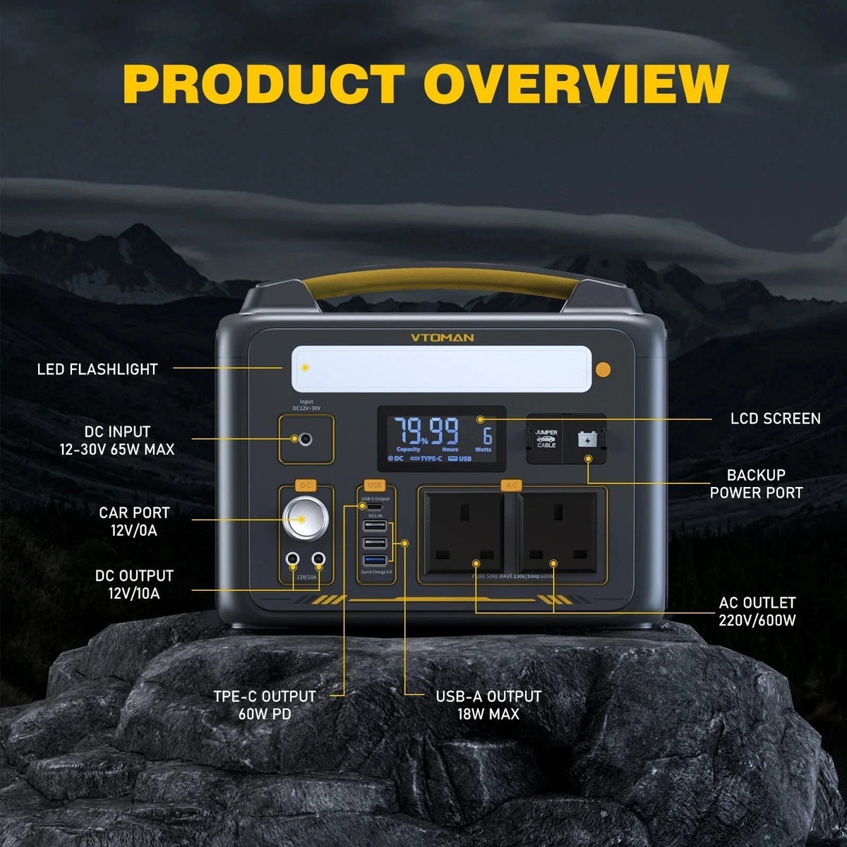 VTOMAN Jump 600X Elite Portable Power Station – Reliable Energy Anywhere - SM Nexus Mart