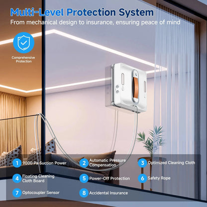 Lubluelu 9000Pa Smart Window Cleaning Robot Dual Water Spray Remote Control UK - SM Nexus Mart